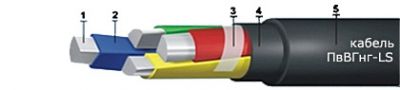 Кабель ПвВГнг-LS 5х35 от поставщика КабельСпецСтрой Кабель ПвВГнг-LS 5х35 от поставщика КабельСпецСтрой