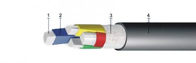 Кабель АПвВГ 5х10 (ож) от поставщика КабельСпецСтрой Кабель АПвВГ 5х10 (ож) от поставщика КабельСпецСтрой
