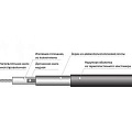 Кабель НCKТ от поставщика КабельСпецСтрой Кабель НCKТ от поставщика КабельСпецСтрой
